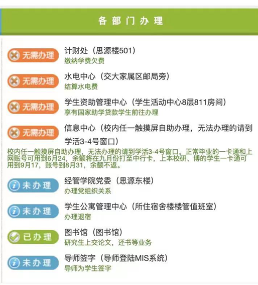 离校手续.png